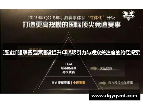 通过加强联赛品牌建设提升CBA吸引力与观众关注度的路径探索
